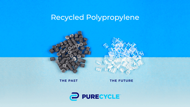 Recycled polypropylene resin Existing technology (The past), PureCycle technology (The future)