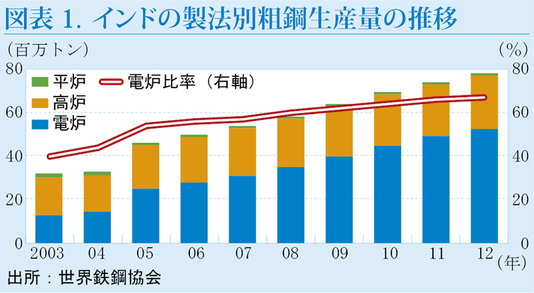 altテキスト